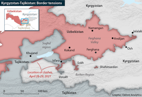 Kyrgyzstan-Tajikistan War