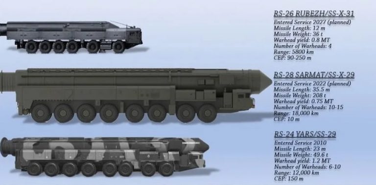 RS-26 IRBM with two ‘true’ ICBMs, RS-28 Sarmat and RS-24 Yars