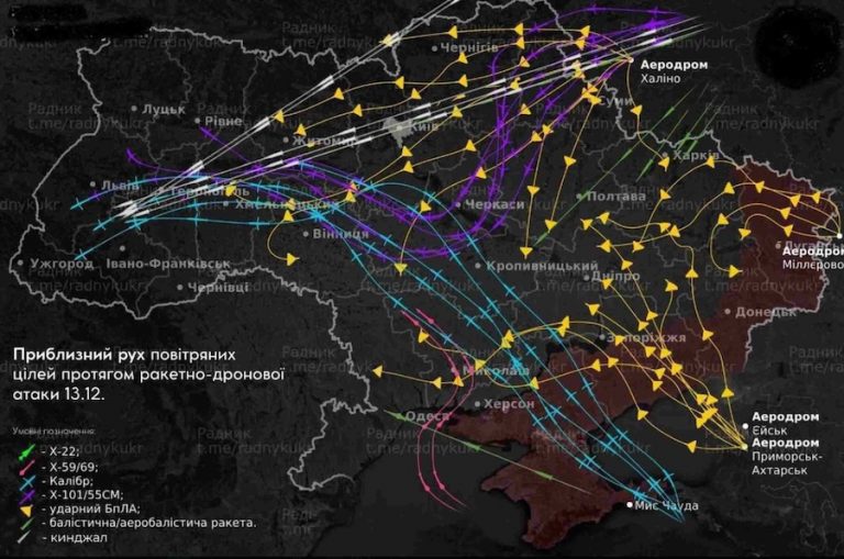 tom cooper war ukraine last 14-12-2024