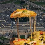 Pentagon Pizza theory