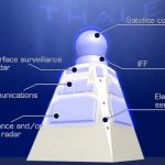 Sensor Fusion- Detecting RF-Silent Fiber Optic Drones on the Battlefield