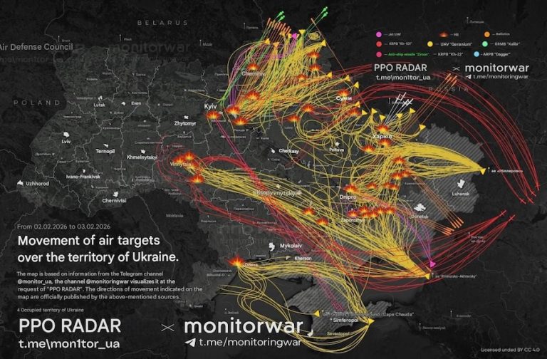 tom cooper ukraine war 3-2-26